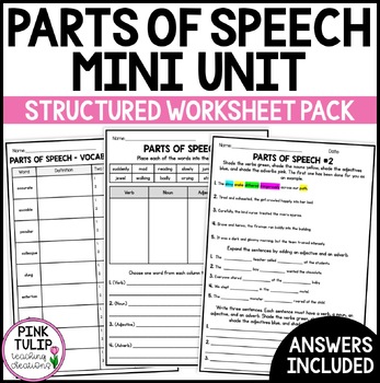 Preview of Parts of Speech Mini Unit - Structured Worksheet Pack