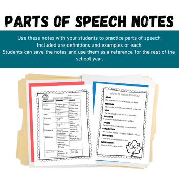Preview of Parts of Speech Notes