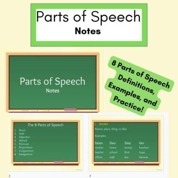 Preview of Parts of Speech Notes Google Slides Presentation