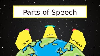 Preview of Parts of Speech: Nouns, Verbs, Adjectives Space Presentation