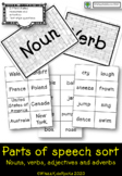 Parts of Speech - Nouns, Verbs, Adjectives and Adverbs