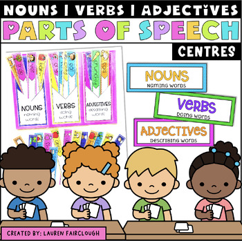 Preview of Parts of Speech. Nouns, Verbs and Adjectives.