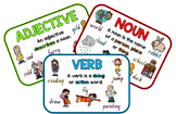 Parts of Speech - Nouns, Verbs and Adjectives Posters