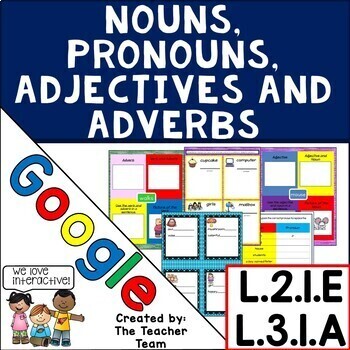 Preview of Parts of Speech | Nouns and Pronouns | Google Slides