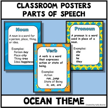 Preview of Parts of Speech Ocean Theme Anchor Charts Posters