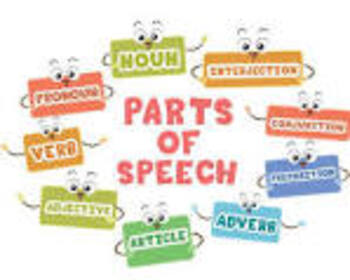 Preview of Parts of Speech Overview for Screen or Smartboard - Print/Digital Product
