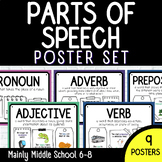 Parts of Speech Posters