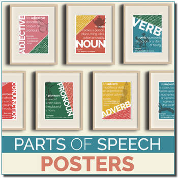 Preview of Parts of Speech POSTERS