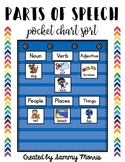 Parts of Speech Pocket Chart Sort - Nouns Verbs Adjectives