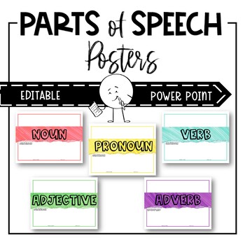 Preview of Parts of Speech Poster Grammar Bulletin EDITABLE