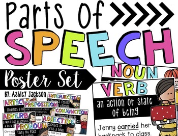 Preview of Parts of Speech Poster Set