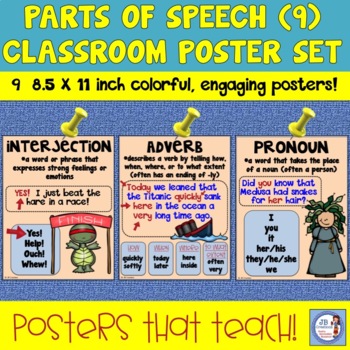 Preview of Parts of Speech Poster Set for Intermediate Classroom