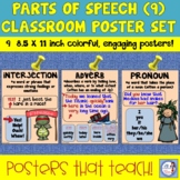 Parts of Speech Poster Set for Intermediate Classroom