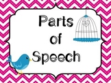 Parts of Speech Posters