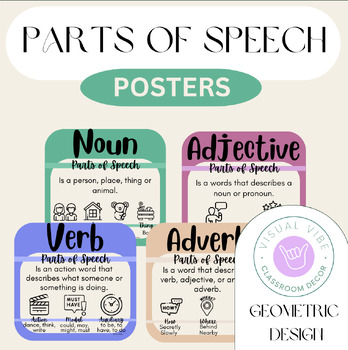 Preview of Parts of Speech Posters