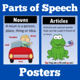 Parts of Speech Posters | Bulletin Board Set Kindergarten 