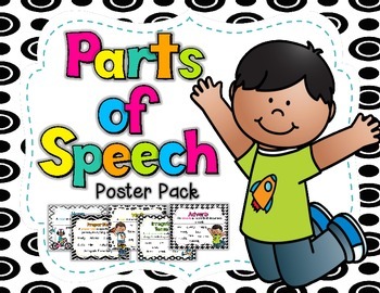 Preview of Parts of Speech Posters