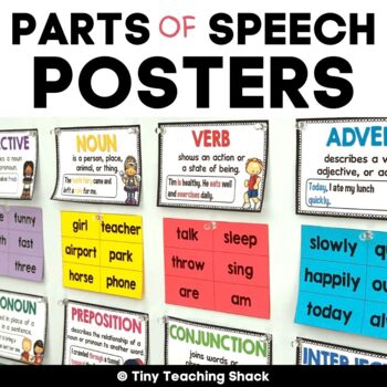 Editable Parts of Speech Posters for a Grammar Word Wall or Anchor Charts