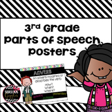 Parts of Speech Posters