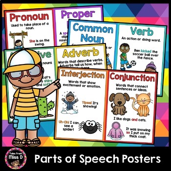 Preview of Parts of Speech Posters