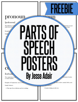 Preview of Parts of Speech Posters