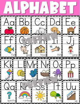 Parts of Speech Posters, Alphabet Chart, Sound Wall Phonics Posters BUNDLE