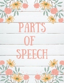 Parts of Speech Posters / Anchor Charts | Pretty Country F