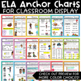 Parts of Speech Posters | Anchor Charts for Language Arts 