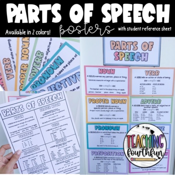 Preview of Parts of Speech Posters - Boho and Bright Rainbow - with student reference sheet