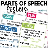 Parts of Speech Posters & Bookmarks