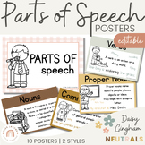 Parts of Speech Posters | Daisy Gingham Neutrals English C