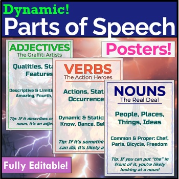 Preview of Parts of Speech Posters | Dynamic Grammar Classroom Decor | ELA Printables