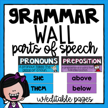 Preview of Parts of Speech Posters | Grammar Posters | Grammar Wall Kit | Classroom Decor