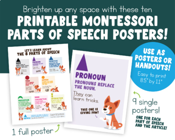 Preview of Montessori Parts of Speech Posters with Grammar Symbols | 10 Printable Posters