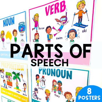 Preview of Parts of Speech Posters - Writing Posters for ELA Classroom - Adjectives Adverb 