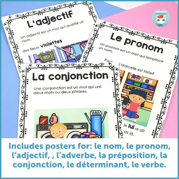 Les Classes De Mots French Parts Of Speech Posters By For French Immersion
