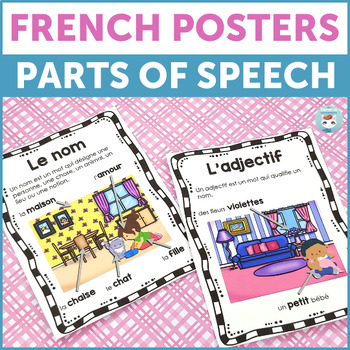 Preview of French Posters for your Classroom: Les classes de mots French Parts of Speech