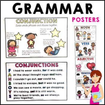 Preview of Parts of Speech Posters Grammar Adjectives Verbs Nouns and Pronouns