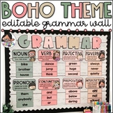 Parts of Speech Posters | Grammar Wall Bulletin Board Kit 