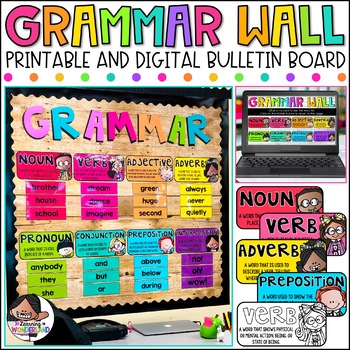 Preview of Parts of Speech Posters | Grammar Wall | Word Wall | Printable and Digital