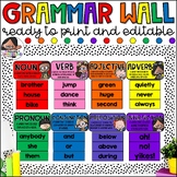 Parts of Speech Posters | Grammar Wall Bulletin Board Kit 