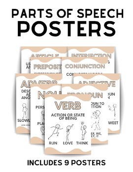 Preview of Parts of Speech Posters, Includes 9 Posters, PDF Printable