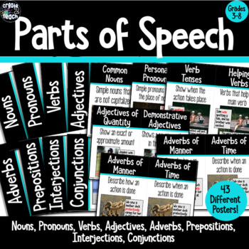 Preview of Parts of Speech Visual Grammar Posters/Anchor Charts, Teal Color for Centers