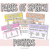Parts of Speech Posters | Language ELA Posters