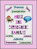 Parts of Speech Posters - Meet the Speeches (Noun,Verb,Adv