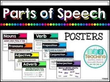 Preview of Parts of Speech Posters Modern