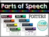 Parts of Speech Posters Modern