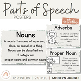 Parts of Speech Posters | Modern Jungle  English Classroom Decor