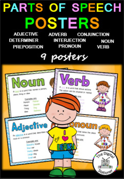 Preview of Parts of Speech (Word Classes) Posters