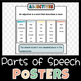 Parts of Speech Posters | Parts of Speech | P.O.S. | Adjec
